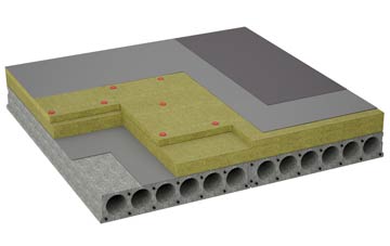 considerations of Gartymore flat roofing insulation